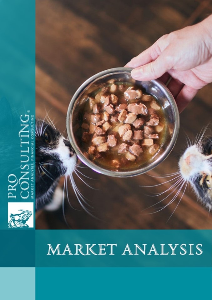 Market research of the wet pet food market in Ukraine. 2023 year